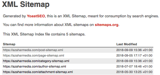4.1 xml sitemap