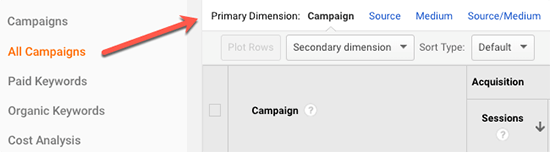 7.2 Google Analytics primary dimension